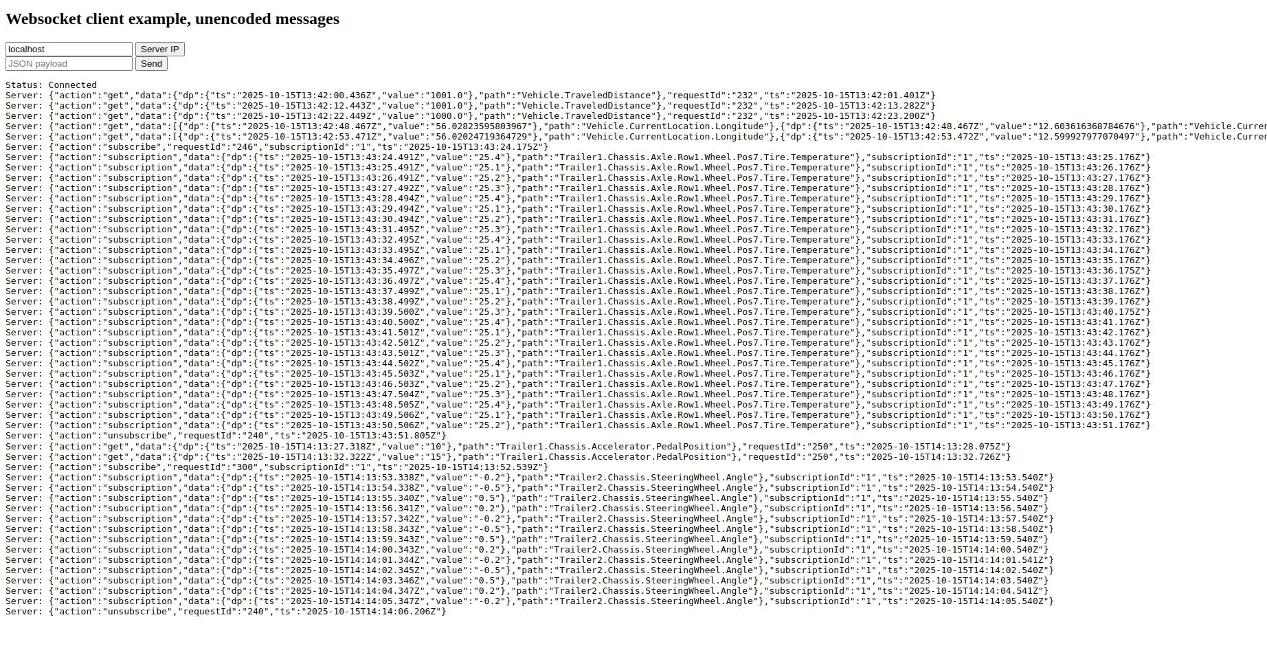 VISSR tech stack